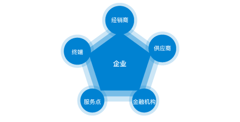 布艺窗帘批发厂家