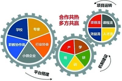 美莱丝生产车间